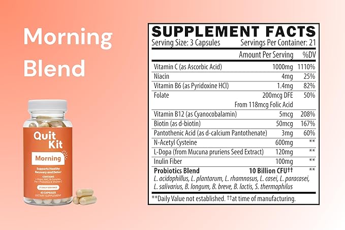 Detox & Withdrawal Support System | 21-Day Recovery Supplement for Anxiety, Stress, Sleep, Mood & Craving Support | Magnesium Glycinate, GABA, L-Theanine