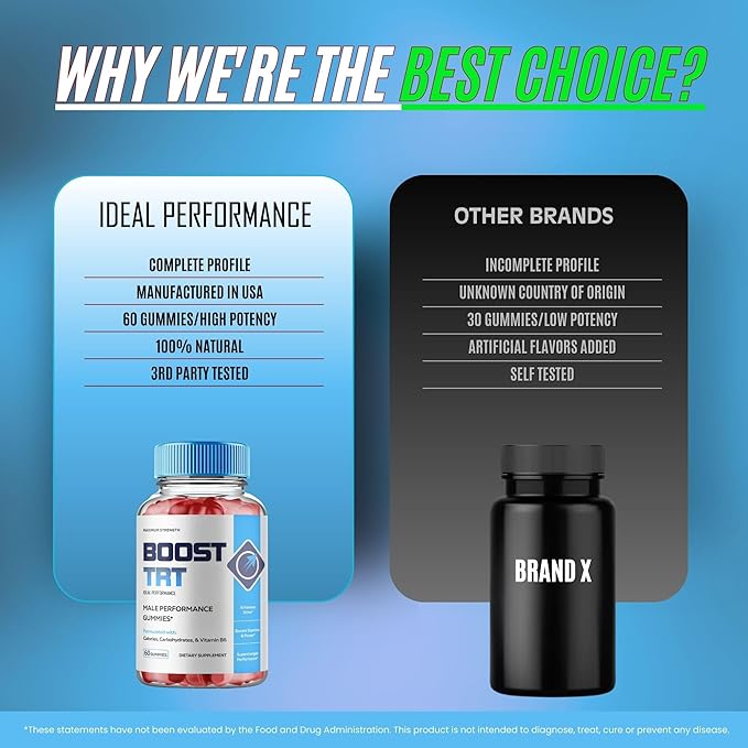 Boost TRT Gummies, Official Boost TRT Supplement Gummies - Maximum Strength Performance, All Natural Support Overall Health & Wellness, Premium BoostTRT Advanced Support Gummy Reviews (2 Pack)