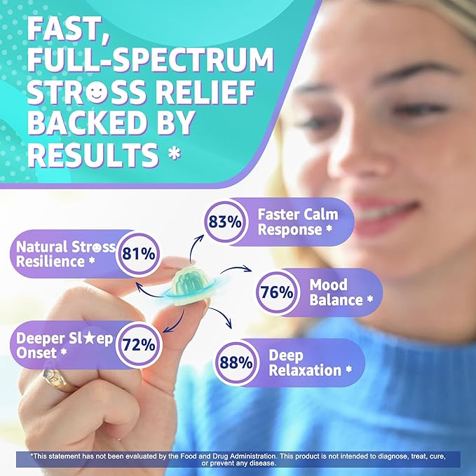 GABA Gummies 1000mg - Liposomal Calm Mood Gummies with L-Theanine, Magnesium Glycinate, Ashwagandha, 5htp, Inositol, Melatonin-Free for Zzz Better, GABA Supplements for Adult, Sugar-Free 60Cts