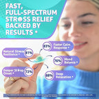 GABA Gummies 1000mg - Liposomal Calm Mood Gummies with L-Theanine, Magnesium Glycinate, Ashwagandha, 5htp, Inositol, Melatonin-Free for Zzz Better, GABA Supplements for Adult, Sugar-Free 60Cts