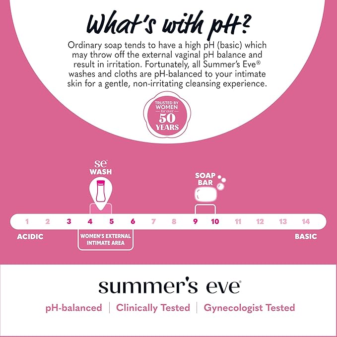 Summer's Eve Simply Sensitive Travel Size All-Over Feminine Wash, pH Balance Feminine Wash Formulated to Remove Odor, 3 Fl Oz, Pack of 3