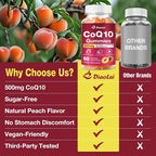 CoQ10 Gummies - 500mg per Serving with Omega-3 (EPA & DHA), B3 & Zinc - Supports Immunity & Energy - Delicious Orange Flavor - Non-GMO, Gluten-Free - 60 Count
