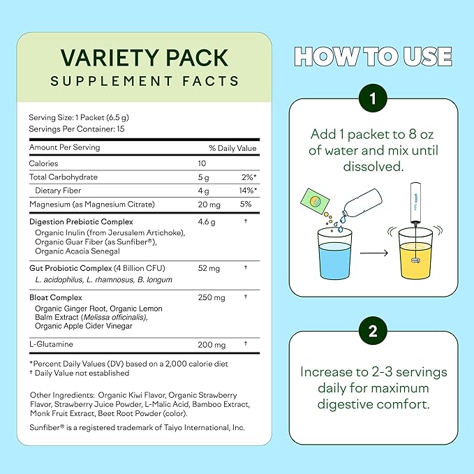 Feel Goods Gut Guardian, Digestive Health Powder Packets - Probiotic Fiber Powder with Prebiotics & L Glutamine for Gut Health, Bloating Relief & Digestion Support - Zero Sugar & Organic Flavor