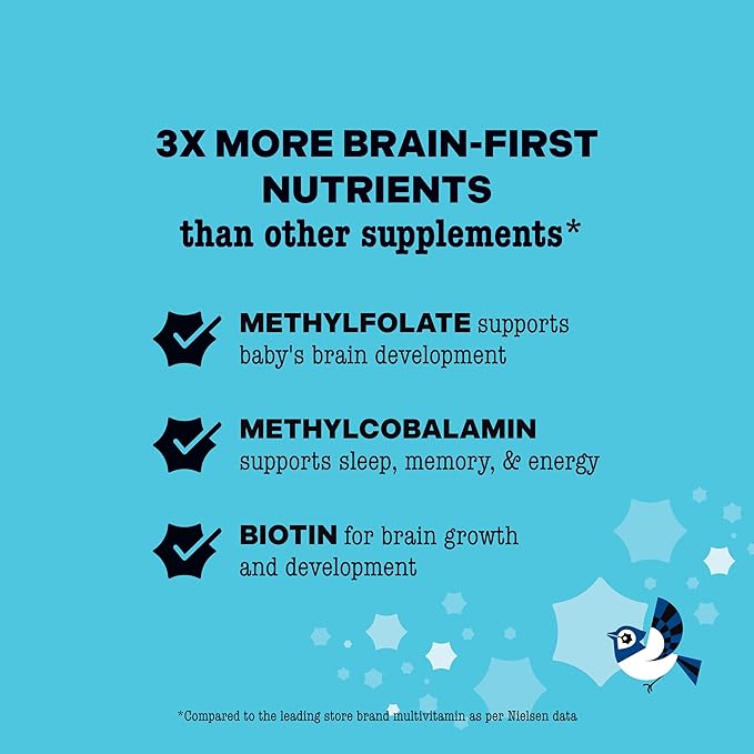 Best Nest Wellness Mama Bird Prenatal Multi Plus - Iron Free Prenatal Care Supplement Supports Brain & Digestive Health - Vegan Multivitamin with Methylfolate - Strawberry, 60 Gummies (30 Servings)