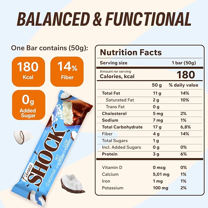 Fitness SHOCK Coconut Chocolate Bars - No Added Sugar, Low Calorie Guilt-Free Low Carb Snack - 0g Added Sugar, Only 180 Kcal, 13g Net Carbs, 7mg Sodium - 12 x 50g