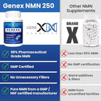 Genex Formulas NMN 250mg Supplements (4 Pack) - 99% Pure Shelf Stabilized Supplement Capsules for Increased NAD Levels & Healthy Aging, GMP Certified, 4 Month Supply
