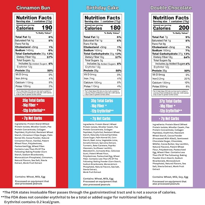 Bootylicious | 25g Protein Muffin | Best Sellers | Low Carb, 16g-18g Fiber, Low Glycimic Index, Low Sugar, 2.32-2.75oz Cup, 12-Pack