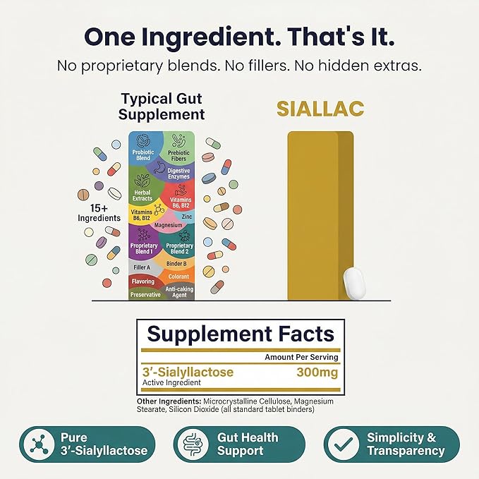 Gut Health - Gut Barrier Function, Epithelial Cell Growth, Immune Support, Enhances Nutrient Absorption, Microbiome Balance (HMO 3'-SL) (3-Pack | Best Value)