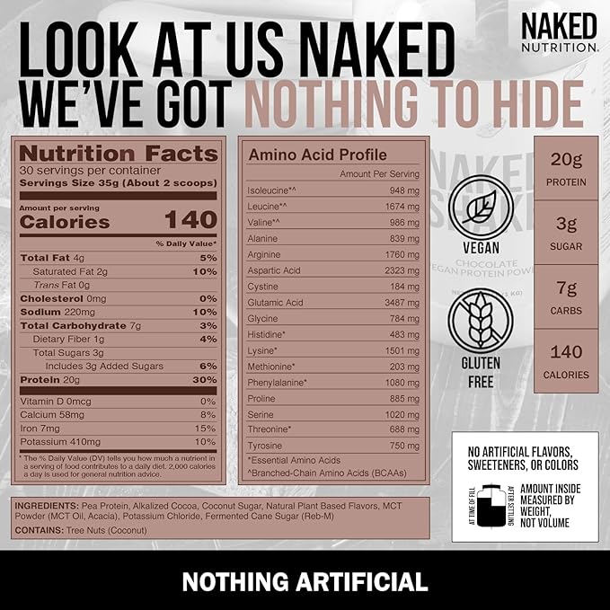 NAKED Shake - Chocolate Protein Powder - Plant Based Protein Shake with Mct Oil, Gluten-Free, Soy-Free, No Gmos Or Artificial Sweeteners - 30 Servings (Pack of 2)