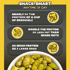 Where You Bean Edamame Beans Snack (Truffle Salt) - Crunchy and Dry Roasted Edamame Beans - High Protein Snacks, Keto and Vegan Healthy Snacks for Adults & Low Carb Asian Snack 0.9 oz (Pack of 8)