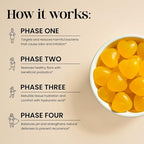 Flora+ Women’s Vaginal Probiotic Gummies for pH Balance, Odor and Freshness Support with Prebiotics & Hyaluronic Acid, Sugar Free Pineapple, Vegan Non-GMO | 30 Gummies