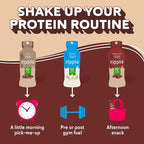 Ripple Vegan Protein Shake | Chocolate | 20g Nutritious Plant Based Pea Protein | Shelf Stable | No GMOs, Soy, Nut, Gluten, Lactose | 12 Oz, 12 Pack