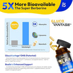Bualle Support GLP-1 Supplement Weight Loss | GlucoVantage® DHB + Akkermansia Probiotic | Super Berberine for 5X Bioactive Appetite, Metabolic & Gut Support, 60ct | Perfect with Sea Moss Capsules