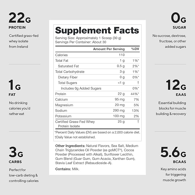 LEGION Whey+ Protein Whey Isolate from Grass Fed Cows (Smores, 30 Servings) - Whey Protein Isolate Low Calorie, Non-GMO, Sugar Free, Lactose and Gluten Free, All Natural Protein Powder for Men & Women