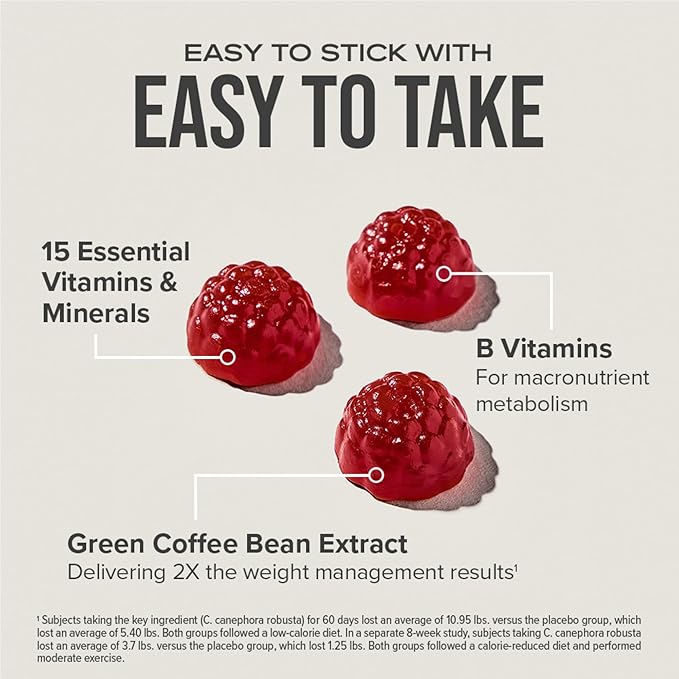 Hydroxycut Gummies - 99% Caffeine Free - Metabolize Carbs, Proteins & Fats - Includes 15 Essential Vitamins & Minerals - for Women & Men