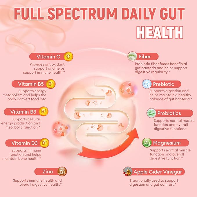 Migcopat 10G Fiber Gummies for Adults with Vitamins C, D, B3, B5 - Digestive & Gut Health Gummies with 30 Billion CFU Probiotics Blend, Inulin, ACV, Magnesium, Zinc, Support Digestive Health, 60 Cts