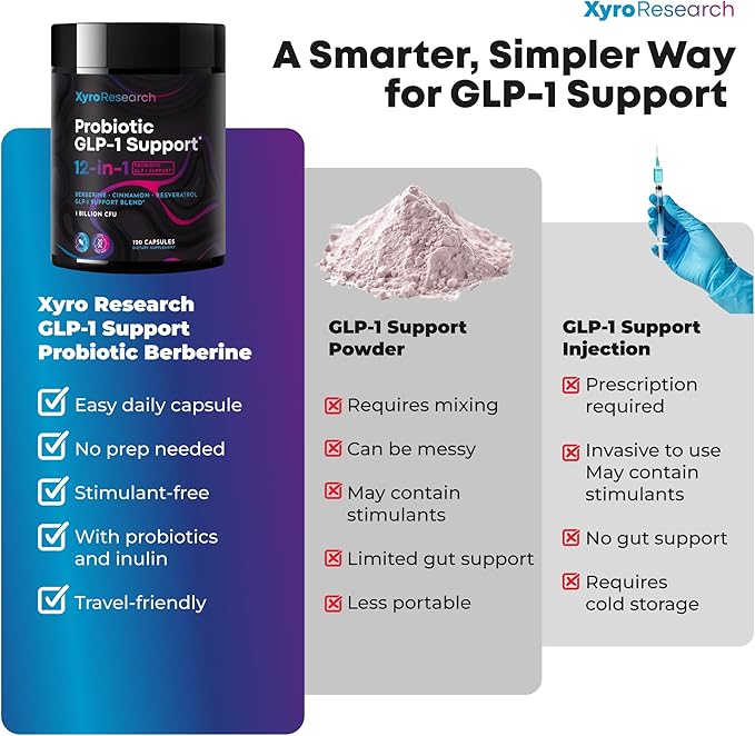 GLP-1 Support Probiotic Weight Loss Supplement - GLP1 Support for Women Men with Berberine - Natural Daily Oral GLP 1 Support Fat Burn Healthy Metabolism Gut Health - Vegan Gluten Free