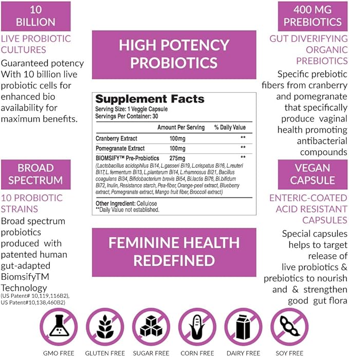 Biom Complete Feminine Balance Women's Daily Probiotics + Prebiotics with Organic Cranberry & Pomegranate with Lactobacillus crispatus, Gluten &, Dairy-Free. 30 Servings