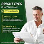 Omega 3 Gummies 2200mg from Algae Oil (DHA 640mg & EPA 290mg) for Women & Men, Vegan Omega 3 Fish Oil Alternative, w/CoQ10, Astaxanthin, Vitamin A, E, D3 for Brain, Eye, Antioxidant,Sugar Free 2Packs