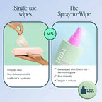 Luna Daily The Fragrance Free Everywhere Spray-To-Wipe | 80ml