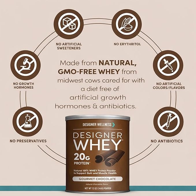 Designer Wellness, Designer Whey, Natural Whey Protein Powder with Probiotics, Fiber, and Key B-Vitamins for Energy, Gluten-Free, Gourmet Chocolate, 12oz