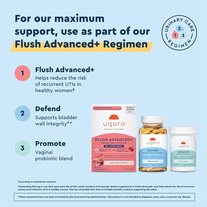Uqora Defend & Promote - Urinary & Vaginal Health Supplement Bundle for Daily Support - Supports Vaginal Health, Bladder Wall Integrity & Cleanses Biofilm** - Easy to Consume - One-Month Supply
