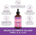 Premium Collagen for Dogs - Liquid Support for Joints, Skin, Coat, Bone, Immune System & HIPS - Collagen Supplement - Made in USA - 4oz
