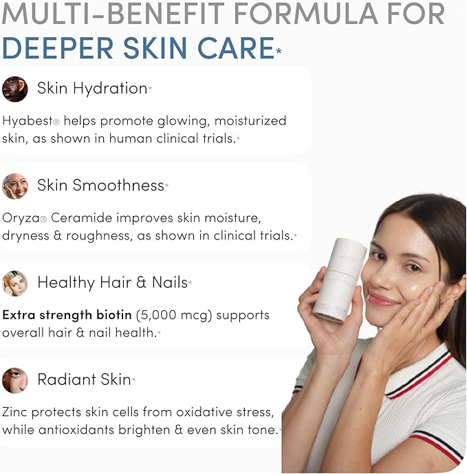 GLOW Anti Aging Supplement - Hyabest® Hyaluronic Acid, Phytoceramides, 5000 mcg Biotin, Vitamin A, C, E, Zinc - Hair Skin Nails Vitamins for Women & Men - Wrinkles & Skin Hydration - 60 Capsules
