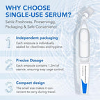 Hyaluronic Acid Serum for Face, 3% Hyaluronic Acid Serum Ultra-Hydrating Vials 30 pcs, Hydration & Moisture Facial Serum for Fine Lines & Wrinkles, Single-Use