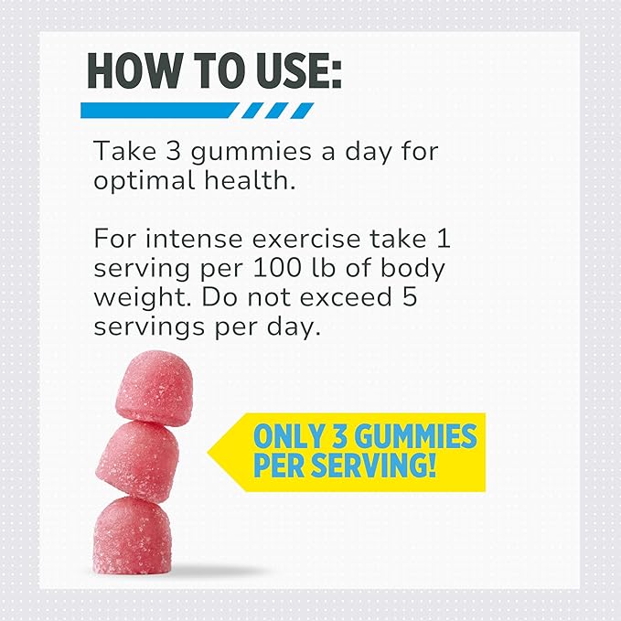 CON-CRET Creatine HCl Gummies for Men & Women | Muscle, Cognitive, Cellular Energy Support | No Bloating or Cramps | USA Made | Berry Zing (60 Count)