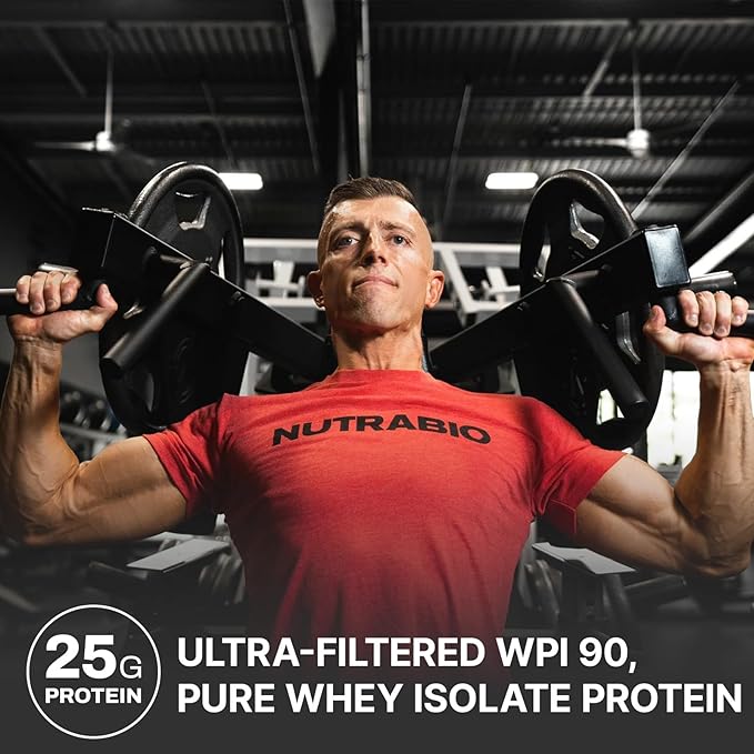 NutraBio 100% Whey Protein Isolate Powder, 25g with Complete Amino Acid Profile, Soy and Gluten Free, Low Carb and Low Calorie, Strawberry Ice Cream, 5 Lbs