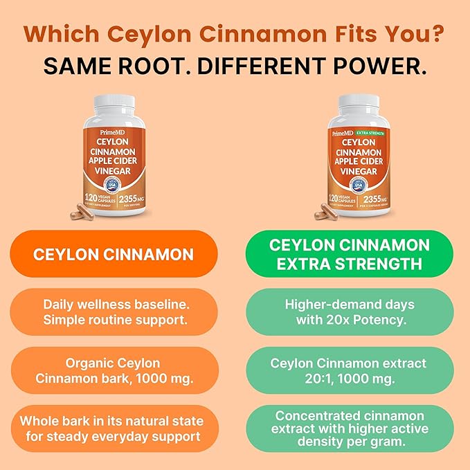 5-in-1 Ceylon Cinnamon Powder Extra Strength – Organic Ceylon Cinnamon Capsules with Turmeric, Apple Cider Vinegar, Korean Ginseng & BioPerine for Metabolism & Energy Support Pills (120 Ct, 4 Pack)