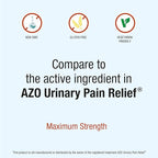 Puregen Labs Urinary Pain Relief | Phenazopyridine HCl 99.5mg Tablets | Maximum Strength OTC for Fast Relief of UTI Pain, Burning and Bladder discomfort – 72 Count Tablets