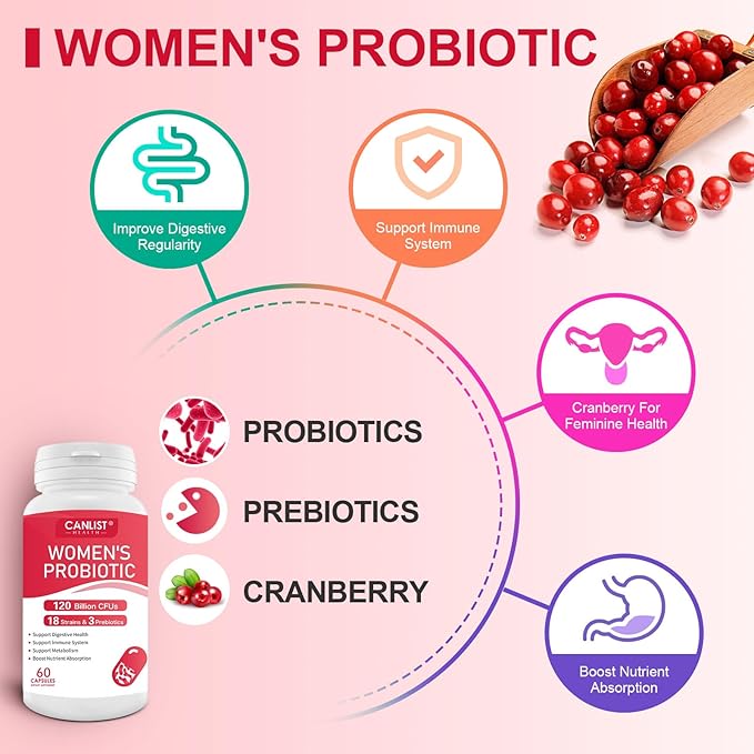 CANLIST Women's Probiotics 120 Billion CFUs 18 Strains 3 Prebiotics & Digestive Enzymes Contains Organic Prebiotic Cranberry Women's Health Digestive & Immune Support Non-GMO, 60 Capsules