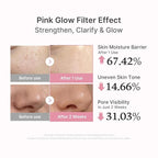medicube PDRN Pink Peptide Serum with Rose PDRN | Vegan Pink Glow Serum with Peptides & Niacinamide for Hydration & Firm-Looking Skin | Uneven Tone Care | Korean Skincare, 1.01 fl. Oz