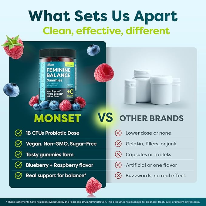 MONSET Feminine Balance Gummies for Women – Vaginal Probiotics for Women pH Balance & Odor Control – 60ct Prebiotics and Probiotics for Womens – Berry Flavor Vaginal Health Supplement