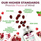 Beet Root Supplement Gummies - Superfood with Beetroot Extract Powder with Vitamin C & Magnesium - Supports Energy Heart Health & Nitric Oxide Production - Red Beets Supplements Gummy - 60 Gummies