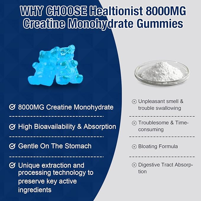 2 Pack 8000MG Creatine HMB Monohydrate Gummies for Men & Women,L-Carnitine, L-Taurine & Vitamin B6 12, 180 Blueberry Flavor Counts Supplement Gummies (60-Day Supply)