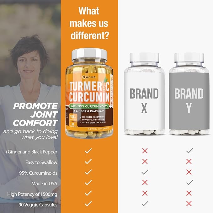 DACHA Tumeric Curcumin Supplement - 1500mg Joint Support Supplements Turmeric with Black Pepper Ginger 95% Curcuminoids Capsules
