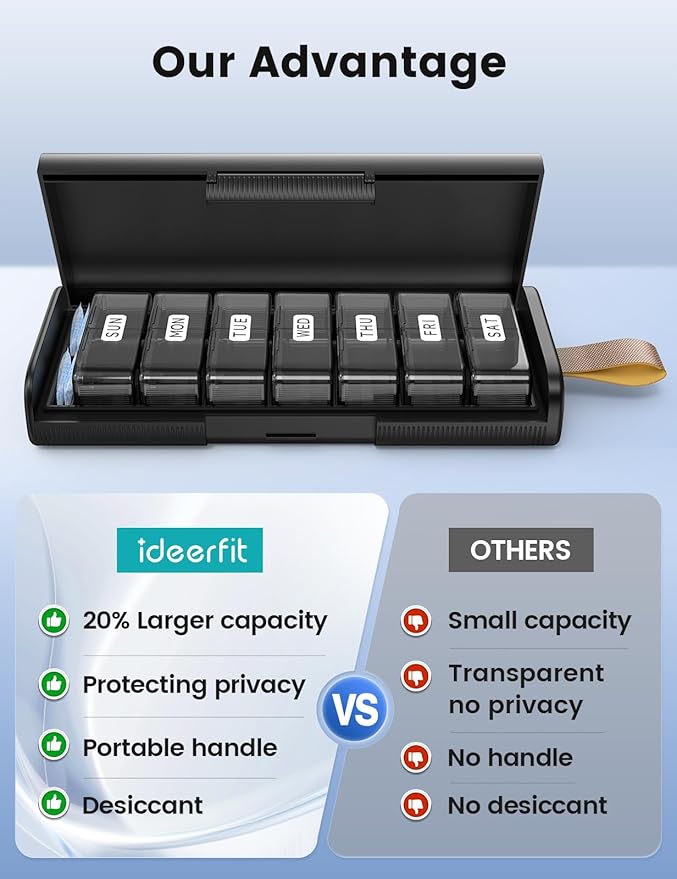 Weekly Pill Organizer 2 Times a Day, 7 Day AM PM Pill Box with Built-in Desiccant, Portable Medicine Case with 7 Detachable Containers for Vitamins & Supplements