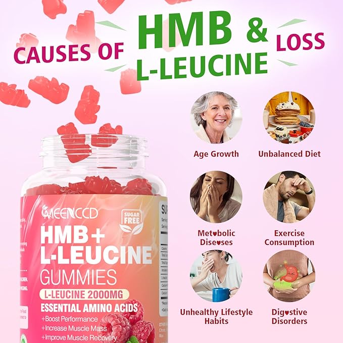 MEENCCD 2 Pack HMB and L-Leucine Gummies, HMB and Leucine Amino Acid for Muscle Growth, Muscle Maintenance, and Muscle Function, for Men & Women, Sugar-Free, Raspberry Flavor, 120 Count