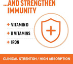 Better Turmeric 3-Pack Joint Support Supplement Featuring HydroCurc Turmeric, Clinical Strength Joint Support, Force Factor, 360 Tablets, White Packaging