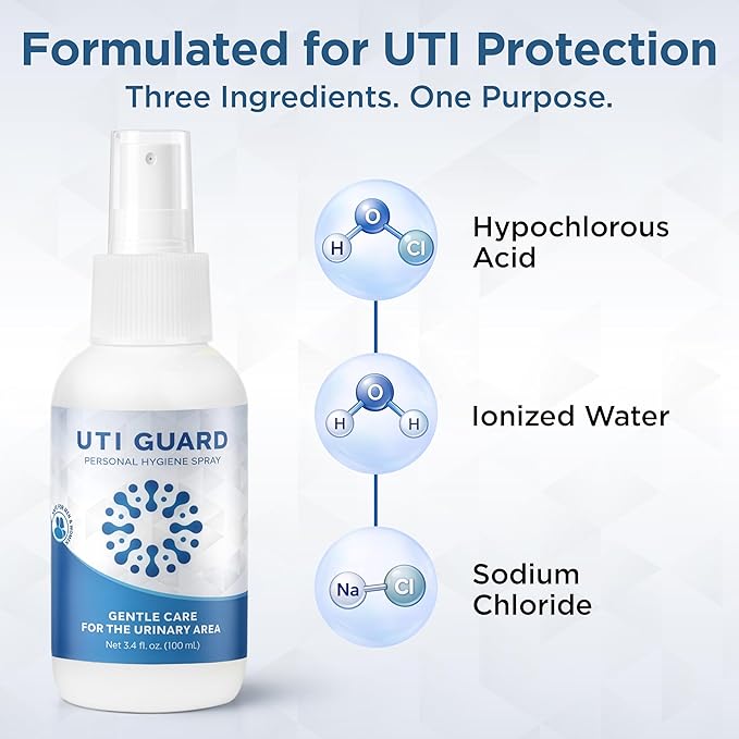 UTI Guard - UTI Prevention Spray - External, No Rinse - Gentle & Discreet - 3.4 fl oz