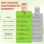 Probiotics for Women and Men, with 15 Prebiotics, 16 Digestive Enzymes & Postbiotics - Probiotics for Digestive Health & Bloating, Probiotic Gummies for Gut Health & Immunity, Sugar-Free, 60 Gummies