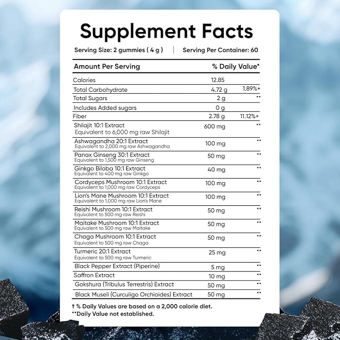 Zemus Himalayan Pure Shilajit Gummies I Lab Tested I Synergistic Blend of Ashwagandha & 5 Mushroom Complex | Fulvic Acid & 85+, Trace Minerals | for Men & Women (60 Count / 8.46 oz, Strawberry)