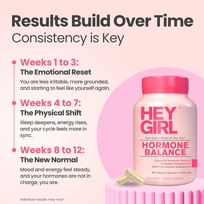 Hey Girl Hormone Balance for Women – 13-in-1 Menopause, PMS & Cycle Support – Mood & Hot Flash Support – w Myo-Inositol, Berberine, Maca Root, Black Cohosh, DIM, Dong Quai