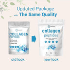Micro Ingredients Hydrolyzed Collagen Peptides Powder, 1lb | Type I & III Grass-Fed Collagen for Women & Men | Unflavored Protein for Hair, Skin, Nails, Joints* | Easy Dissolve, Paleo, Non-GMO