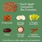CuraBar Protein Bars – 17g Protein, Low Carb, Gluten Free, Dairy Free, Healthy Snack, Seed Oil Free, No Artificial Ingredients, 12 Count, Apple Cinnamon