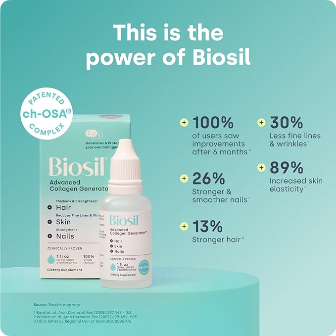 Biosil Collagen Booster Supplement - 1 fl oz Drops, Pack of 2 - Patented ch-OSA Activator for Skin, Hair, Nails & Joints - Supports Natural Production - 120-Day Supply