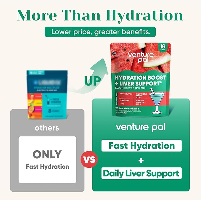 Venture Pal Hydration Packets + Liver Support- Liquid Daily IV Electrolyte Powder Packets with 7 Electrolytes & 5 Vitamins, Milk Thistle + L-Theanine | Sugar-Free | Keto Friendly | Vegan, 16 Sticks